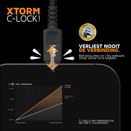 Xtorm Next Gen USB to USB-C Cable Black - 1.5m - CX3051