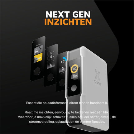 Xtorm NextGen - 35W Powerbank 20.000 mAh - White - XNG200W35
