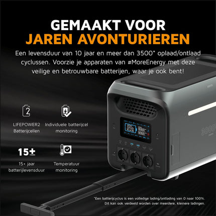 Xtorm Portable Power Station 3000W - XP2W3000