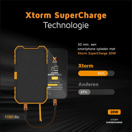 Xtorm Rugged Solar Powerbank 10.000 mAh - XR203