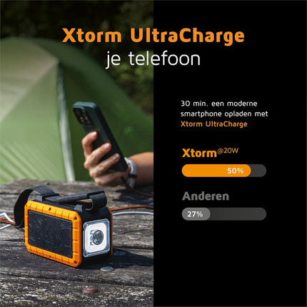 Xtorm 100W Rugged Powerbank 40.000 mAh - Flashlight - XR204
