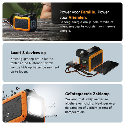 Xtorm 100W Rugged Powerbank 40.000 mAh - Flashlight - XR204