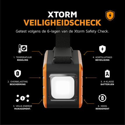 Xtorm 100W Rugged Powerbank 40.000 mAh - Flashlight - XR204