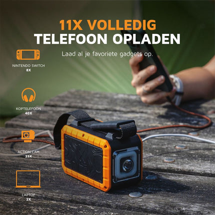 Xtorm 100W Rugged Powerbank 40.000 mAh - Flashlight - XR204