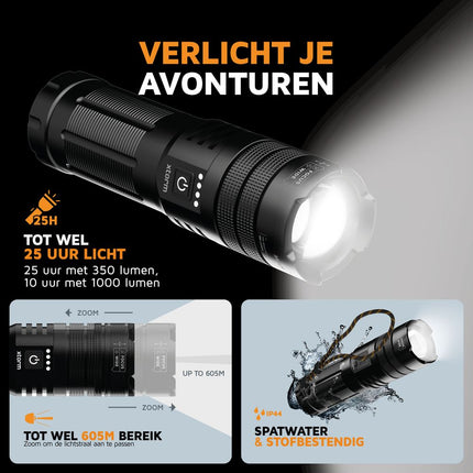 Xtorm 20W Fast Charge Flashlight Powerbank 10.500 mAh - Flashlight Powerbank - XRF101