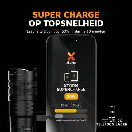 Xtorm 20W Fast Charge Flashlight Powerbank 10.500 mAh - Flashlight Powerbank - XRF101