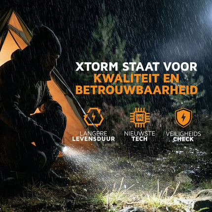Xtorm 20W Fast Charge Flashlight Powerbank 10.500 mAh - Flashlight Powerbank - XRF101