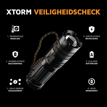 Xtorm 20W Fast Charge Flashlight Powerbank 10.500 mAh - Flashlight Powerbank - XRF101