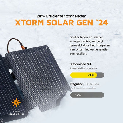 Xtorm SolarBooster 14W Foldable Solar Panel - XR2S14