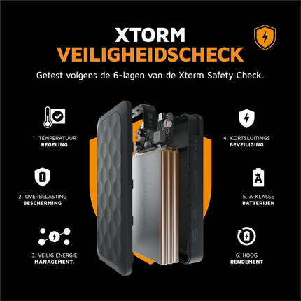 Xtorm SolarBooster 28W Foldable Solar Panel - XR2S28