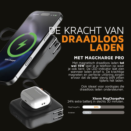 Xtorm TravelPro 30W 3in1 Travel Charger 10.000 mAh + USB-C Cable - (EU/US/UK Plug) - XTPP101