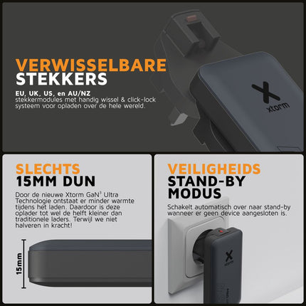 Xtorm 65W GaN3 Ultra Fast Travel Charger + Cable + Essentials Bag - (EU/US/UK Plug) - XA031